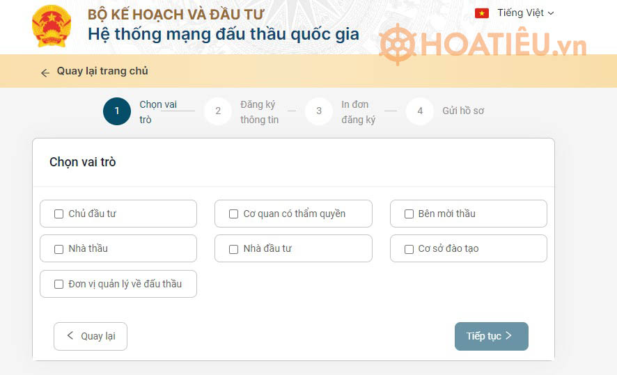 Quy trình đăng ký tham gia trên Hệ thống mạng đấu thầu quốc gia