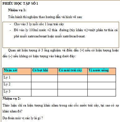 Giáo án STEM hóa học 9 - Điều chế nước hoa quả có ga