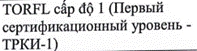 Các chứng chỉ miễn thi ngoại ngữ tốt nghiệp THPT