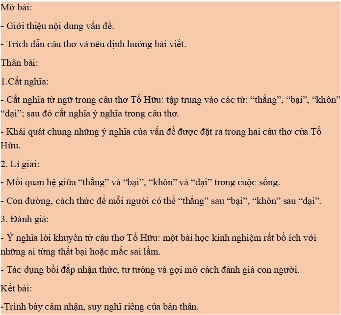 Dàn ý suy nghĩ câu nói Ai chiến thắng mà không hề chiến bại