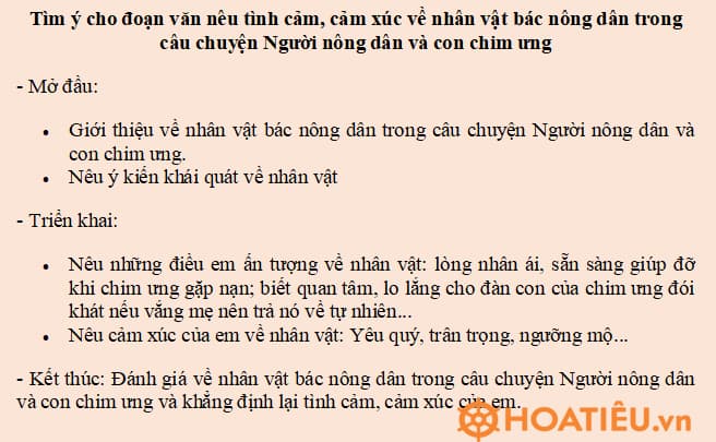 Viết về nhân vật bác nông dân trong câu chuyện Người nông dân và con chim ưng