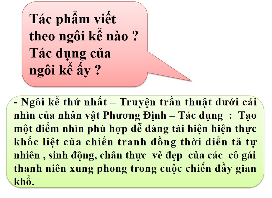 Giáo án Những ngôi sao xa xôi PPt