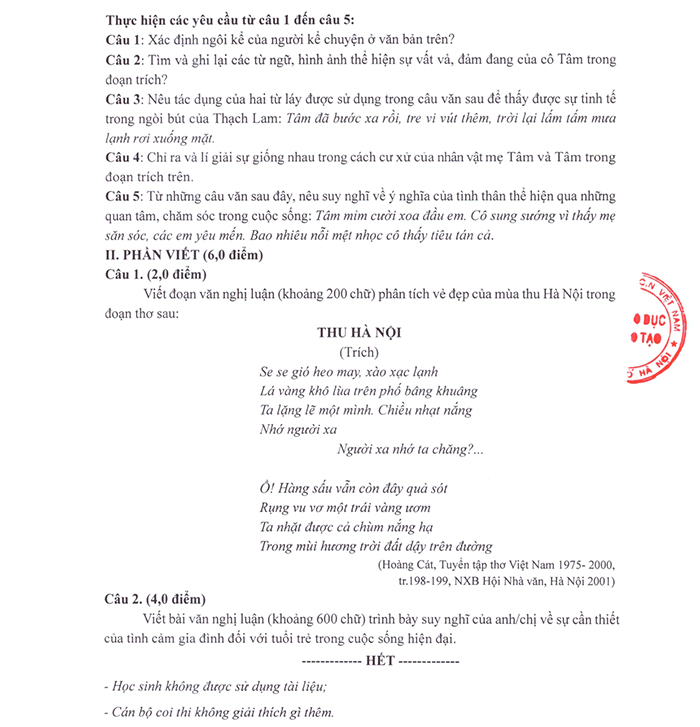Đáp án đề thi khảo sát lớp 11 Hà Nội Ngữ văn 2024