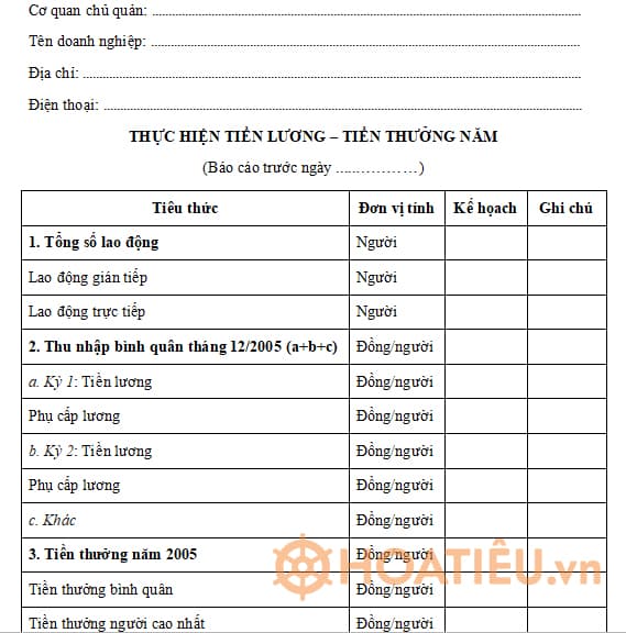 Mẫu kế hoạch tiền lương, tiền thưởng