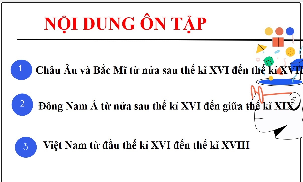 Giáo án điện tử bài Ôn tập giữa kì 1 Lịch sử 8 KNTT