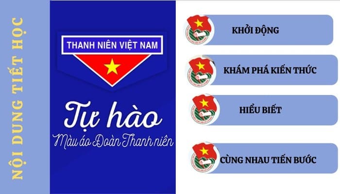 Giáo án Powerpoint sinh hoạt lớp Tiến bước lên Đoàn