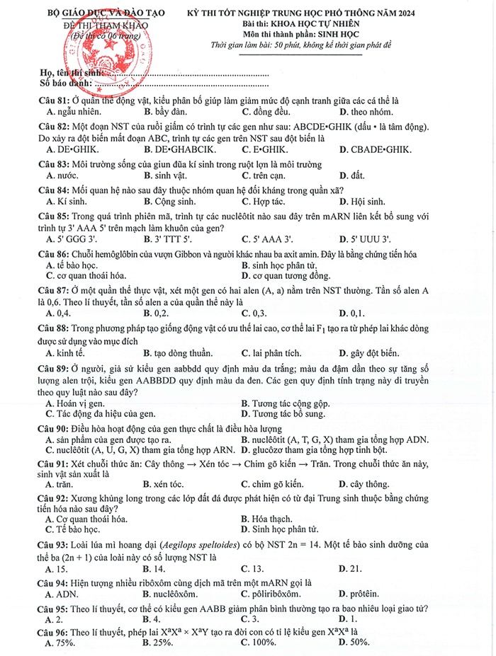 Đề minh họa Sinh 2024 của Bộ giáo dục