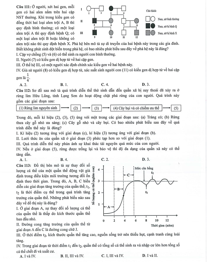 Đề minh họa Sinh 2024 của Bộ giáo dục