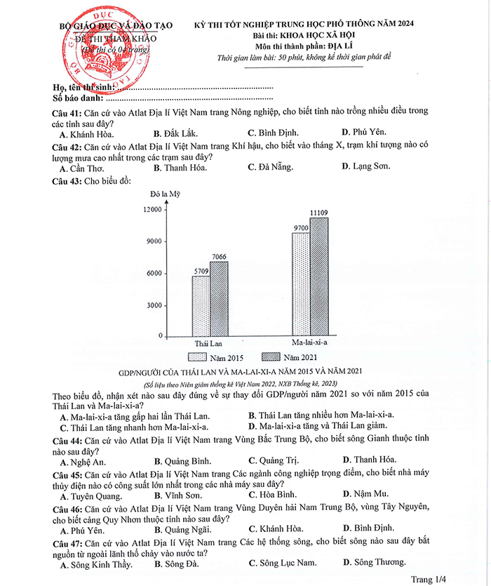 Đề minh họa môn Địa 2024 chính thức của BGD