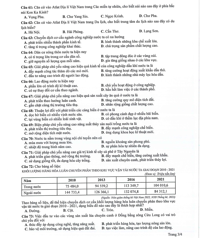 Đề minh họa môn Địa 2024 chính thức của BGD
