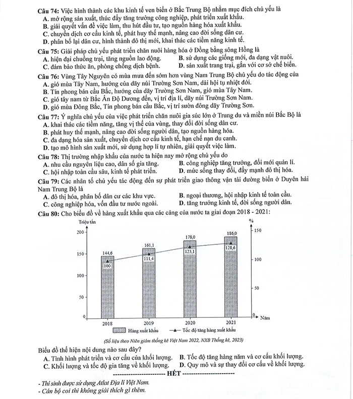 Đề minh họa môn Địa 2024 chính thức của BGD