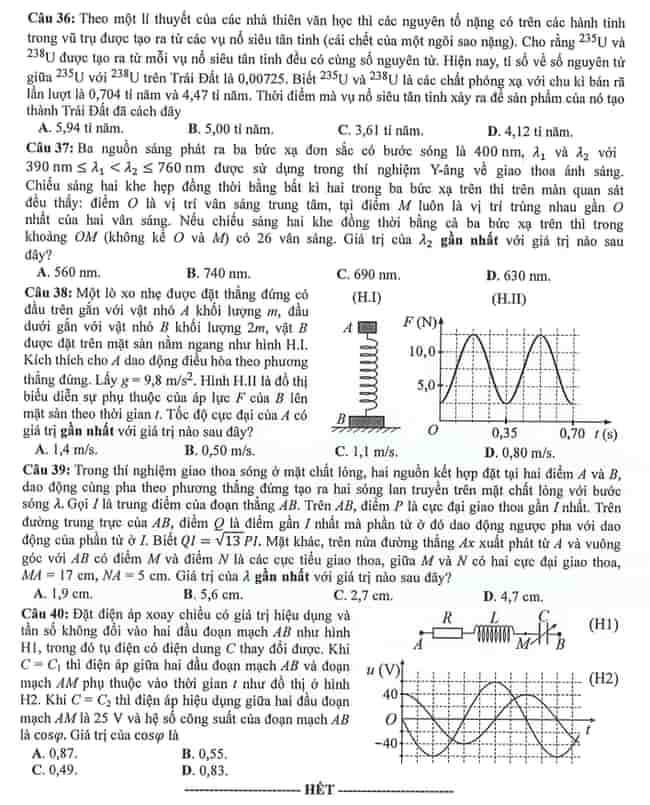  Đề minh họa Vật Lý 2024