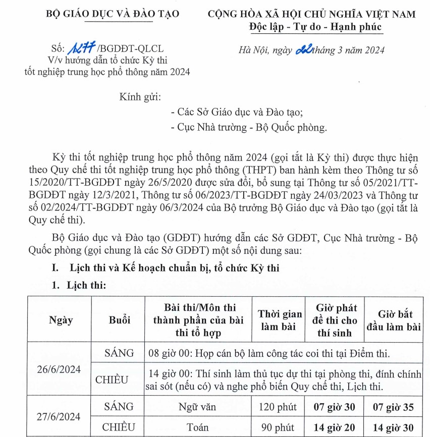 Tải văn bản số 1277/BGDĐT-QLCL 2024