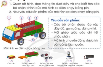 Giáo án Công nghệ 5 Cánh Diều