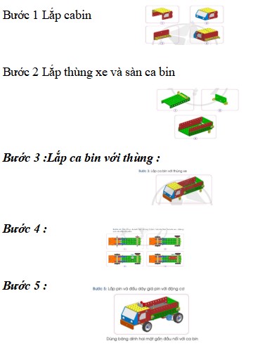 Giáo án Công nghệ 5 Cánh Diều