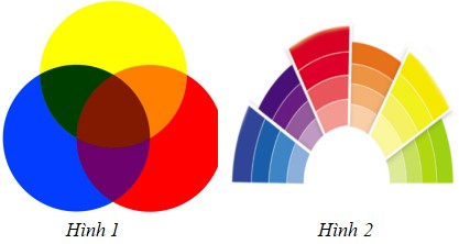 Giáo án Mĩ thuật 4 Cánh Diều