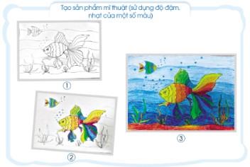 Giáo án Mĩ thuật 4 Cánh Diều