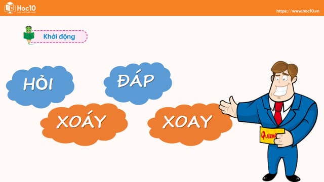 Bài giảng điện tử Mĩ Thuật lớp 4 Cánh Diều