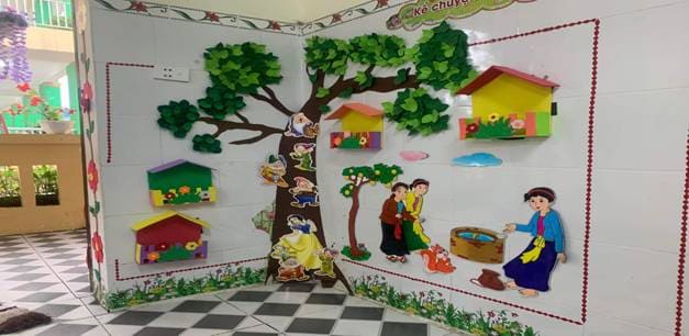  Bài thu hoạch module 24 mầm non