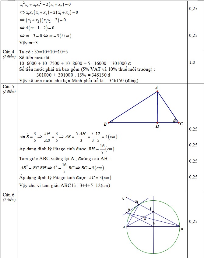 Đề kiểm tra học kì 2 Toán 9 có đáp án
