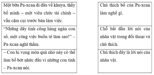 Đề thi Học kì 2 Tiếng Việt lớp 4 Kết nối tri thức