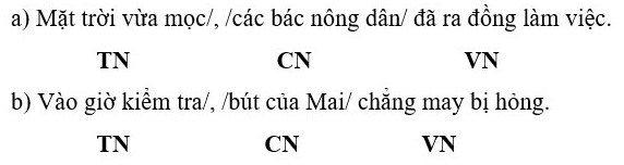 Đề thi cuối kì 2 lớp 4 môn Tiếng Việt