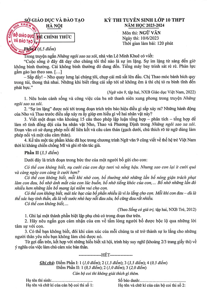 Đề thi tuyển sinh lớp 10 môn Văn Hà Nội 2023