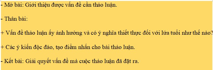  Dàn ý Thảo luận về một vấn đề trong đời sống phù hợp với lứa tuổi 