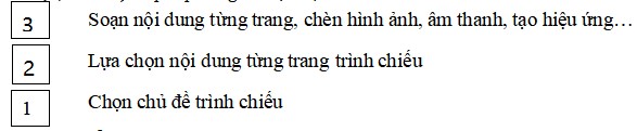 Đề thi Tin học lớp 5 cuối kì 2