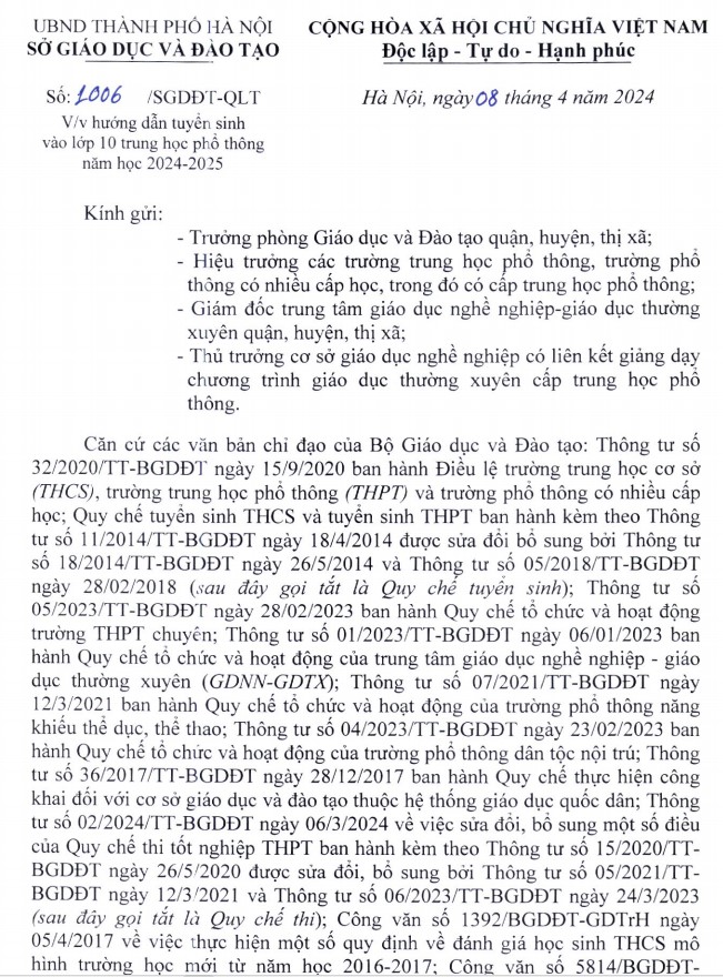 Nội dung Công văn số 1006/SGDĐT-QLT 2024