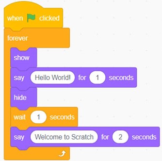 Đề thi Học kì 2 Tin học 4 Kết nối tri thức