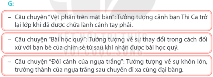 Gợi ý Viết đoạn kết thúc khác cho một câu chuyện đã đọc, đã nghe