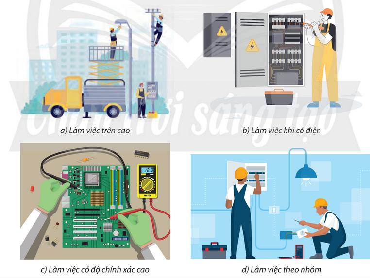 Đề thi học kì 2 Công nghệ 8 Chân trời sáng tạo có đáp án