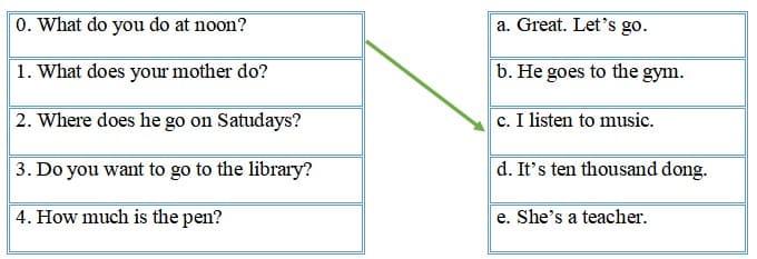 Đề thi học kì 2 Tiếng Anh 4 Kết nối tri thức