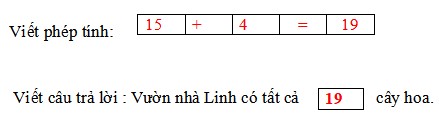 Đề thi Cuối Học kì 2 Toán lớp 1 Kết nối tri thức