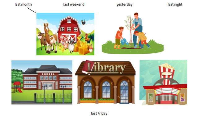 Đề thi Tiếng Anh lớp 4 học kì 2 iLearn Smart Start 