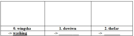 Đề thi học kì 2 môn Tiếng Anh lớp 1 KNTT