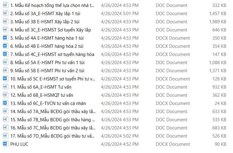 Mẫu phụ lục đấu thầu qua mạng theo Thông tư 06 2024 BKHĐT