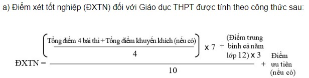 Cách tính điểm xét tốt nghiệp THPT