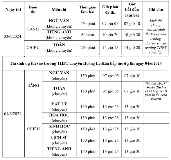Lịch thi vào lớp 10 Tây Ninh 2024