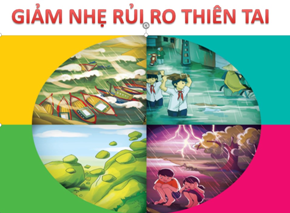 Powerpoint rung chuông vàng về biến đổi khí hậu