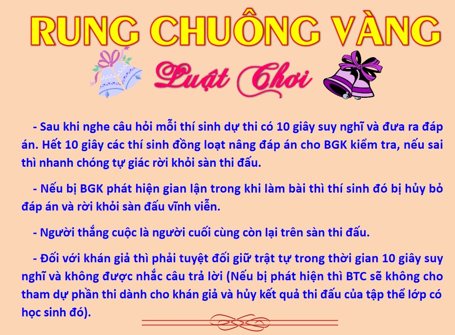 Powerpoint rung chuông vàng về biến đổi khí hậu