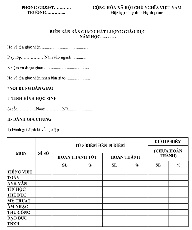 Biên bản bàn giao chất lượng giáo dục năm học 2023-2024