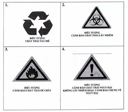 Biểu tượng phân loại rác thải y tế