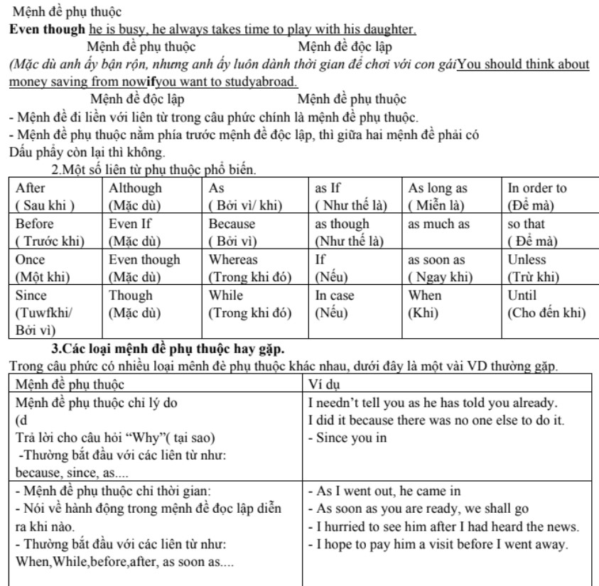 Bài tập Tiếng Anh lớp 9 theo từng unit chương trình mới