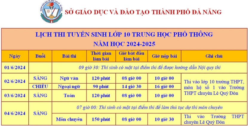 Lịch thi tuyển sinh lớp 10 năm 2024-2025 Đà Nẵng