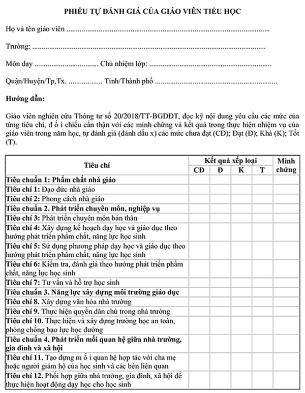 Phiếu đánh giá chuẩn nghề nghiệp giáo viên tiểu học theo thông tư 20