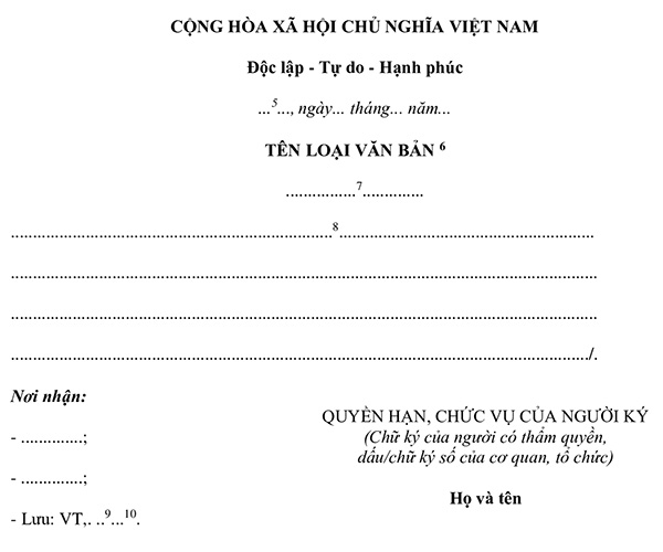 Tờ trình theo Nghị định 30