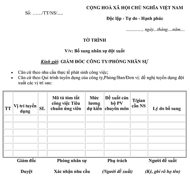 Tờ trình xin điều động nhân sự đột xuất