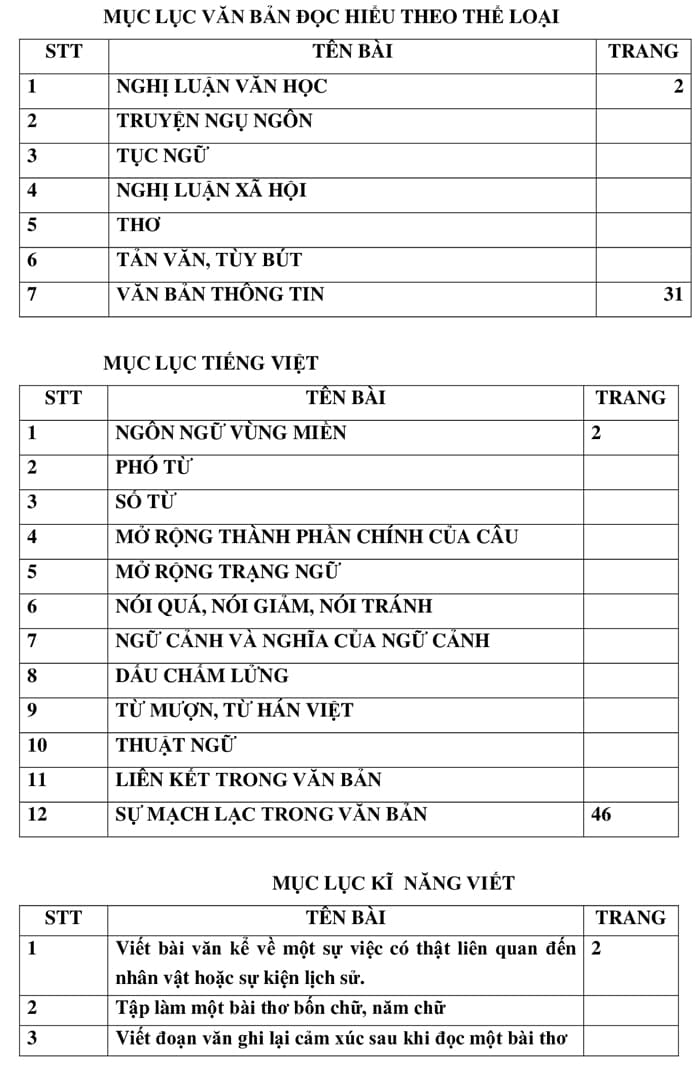 Bài tập ôn hè môn Văn 6 lên 7 sách Cánh Diều